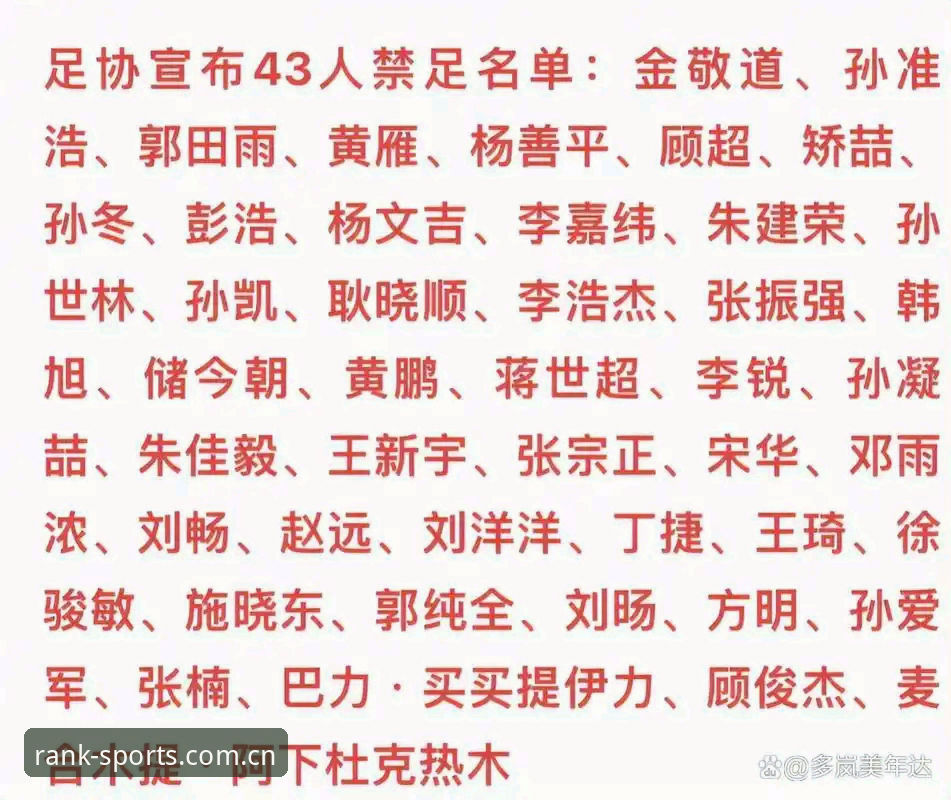 足协第三批禁足名单解读：从排行榜视角看中国足球的净化之路
