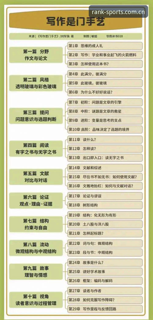 排行体育平台登录完整指南：从新手到高手的实用手册