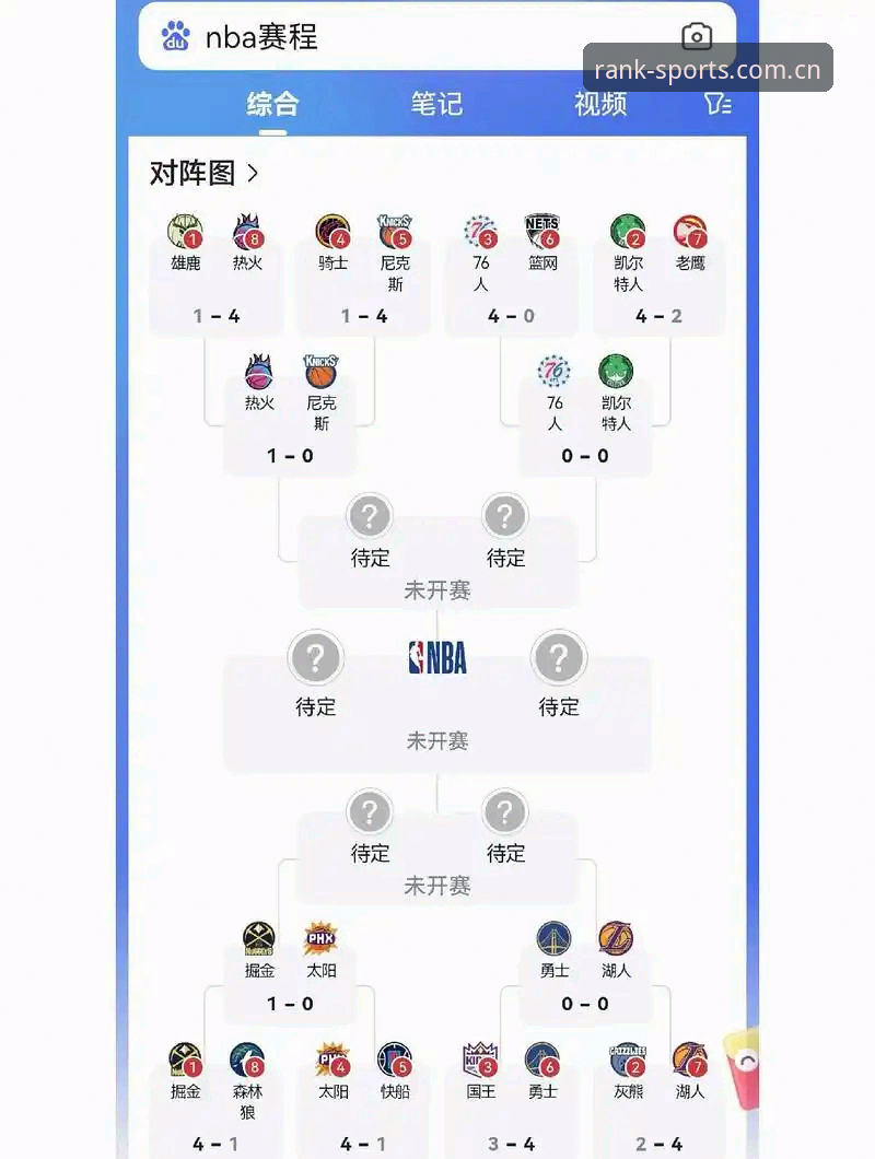 体育榜平台深度分析教程：从梅里诺复出看顶级球员的备战逻辑